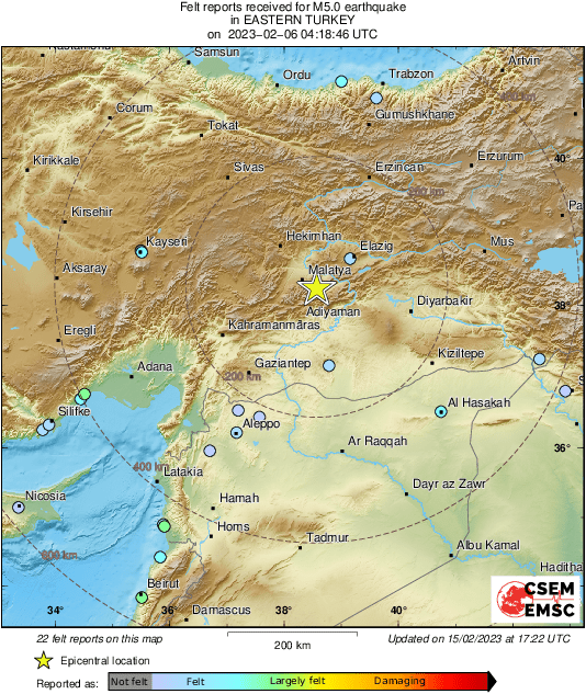 Intensity Map