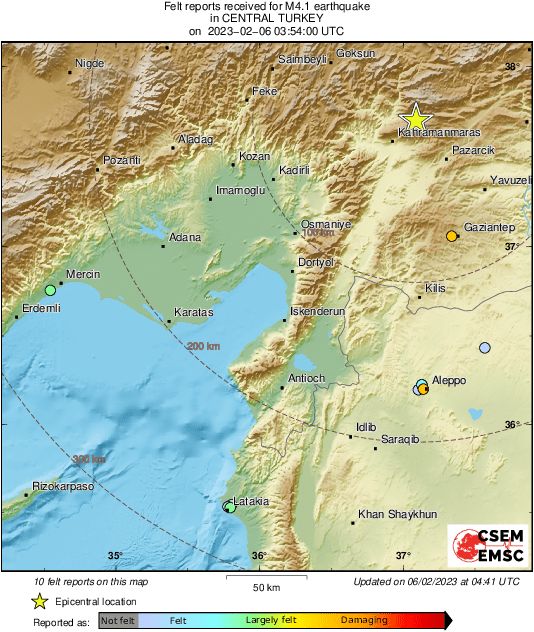 Intensity Map