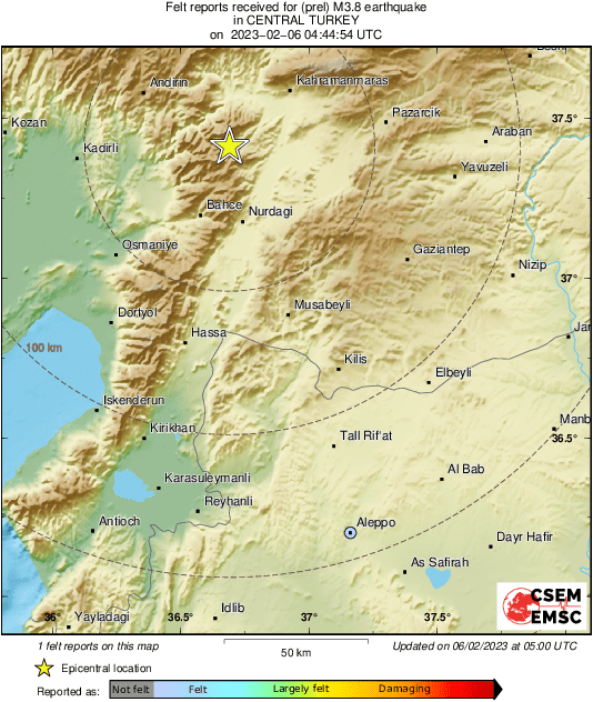 Intensity Map