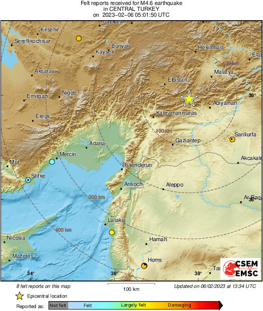 Intensity Map