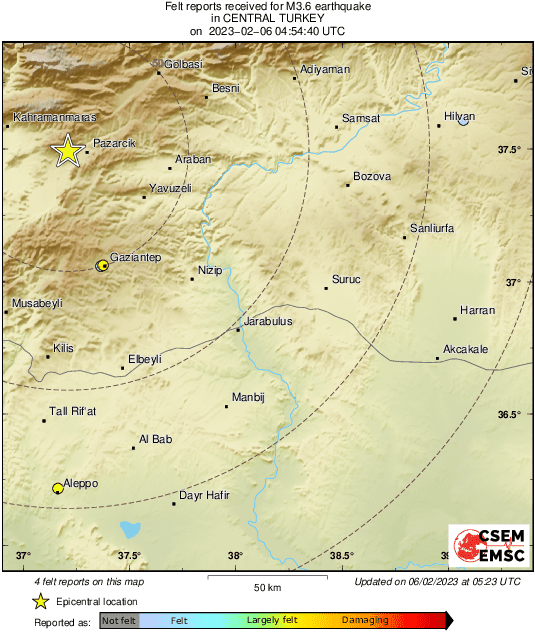 Intensity Map