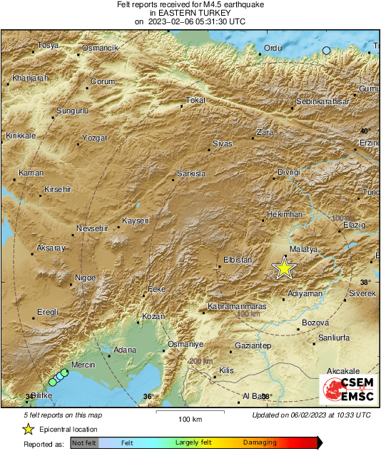 Intensity Map