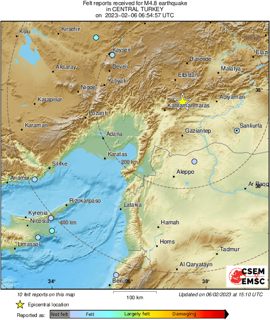 Intensity Map