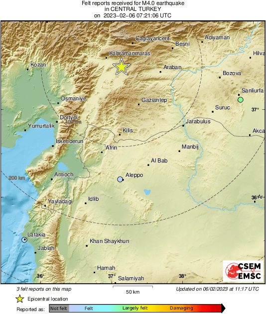 Intensity Map