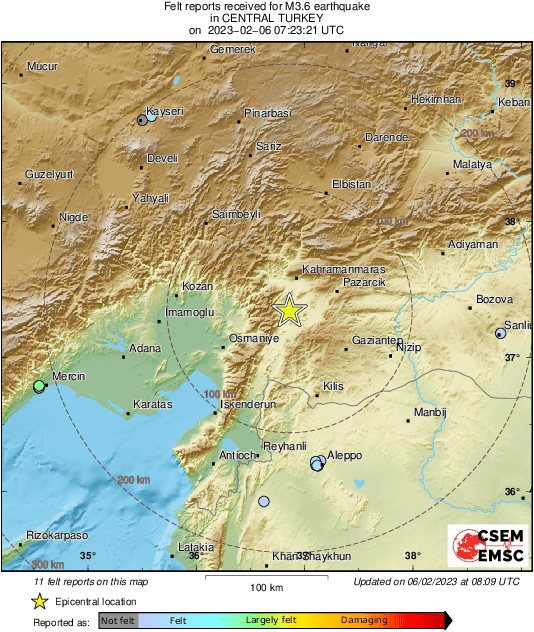 Intensity Map