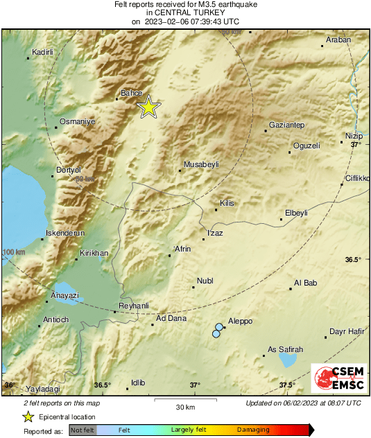 Intensity Map