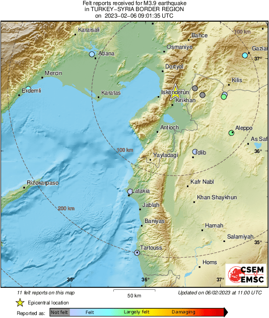 Intensity Map