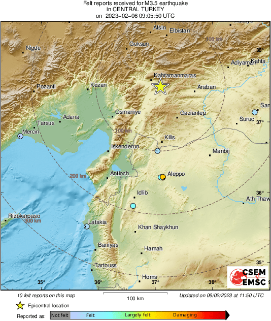 Intensity Map