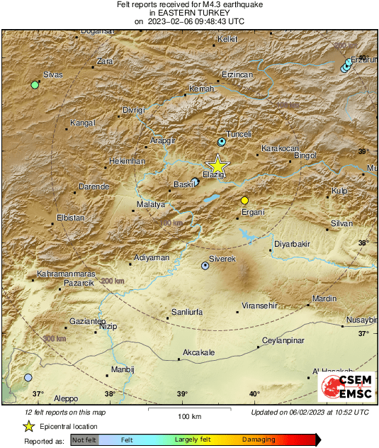 Intensity Map