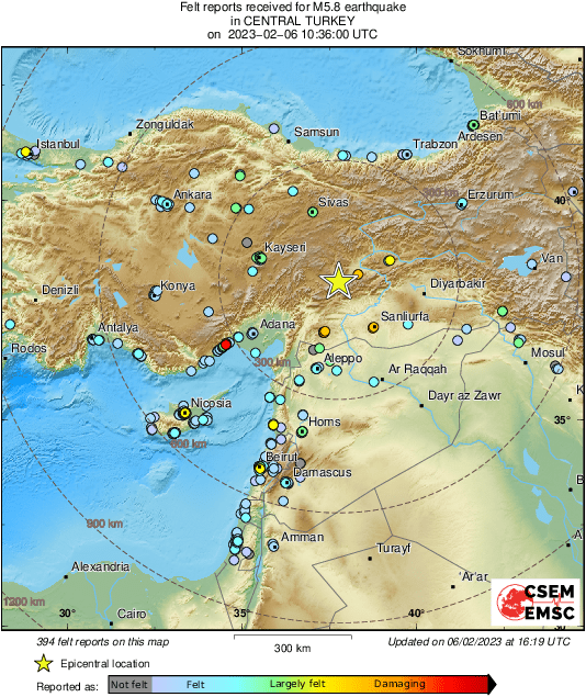 Intensity Map