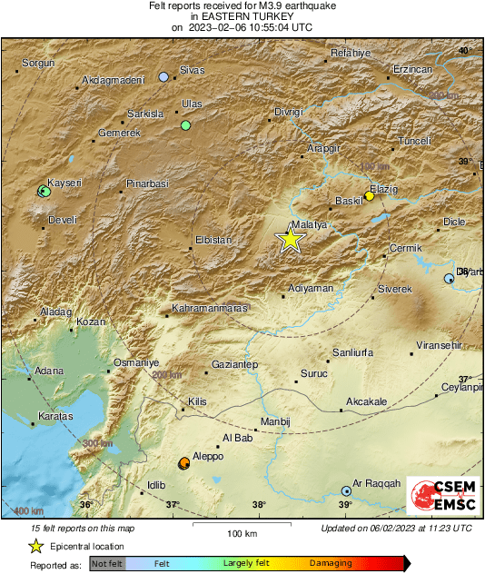 Intensity Map