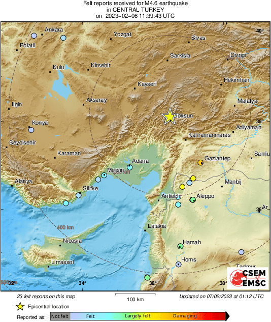 Intensity Map