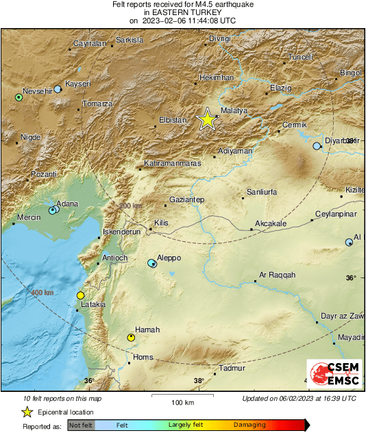 Intensity Map