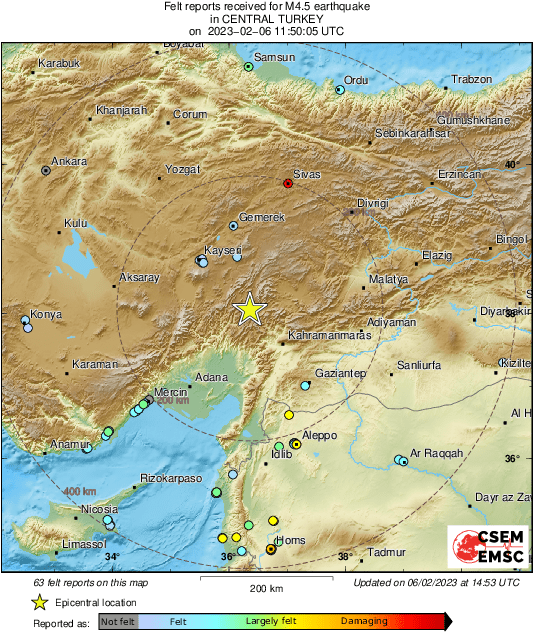 Intensity Map