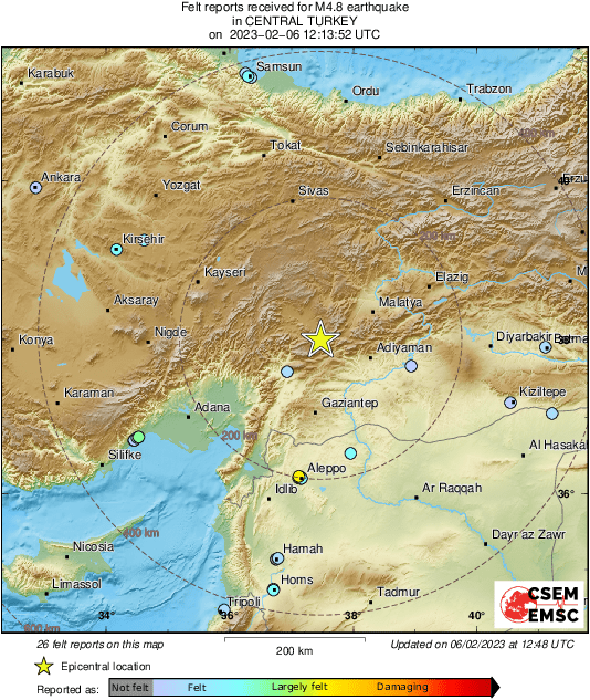 Intensity Map