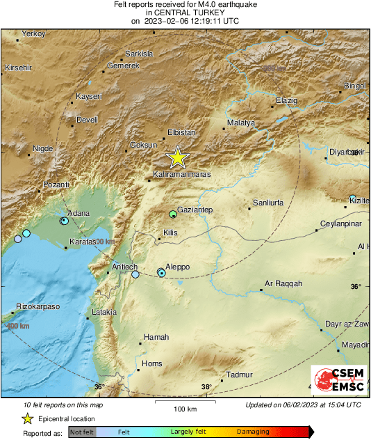 Intensity Map
