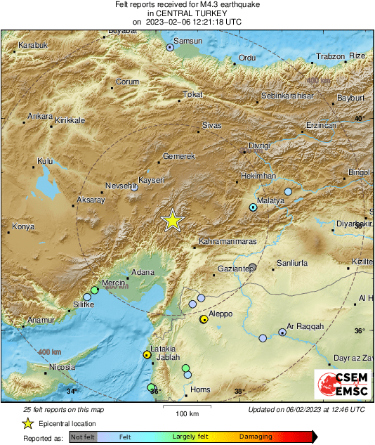 Intensity Map