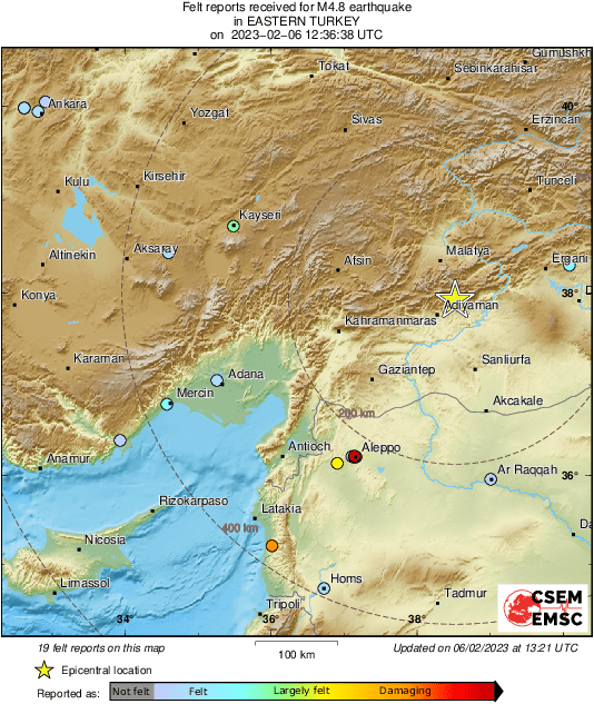 Intensity Map