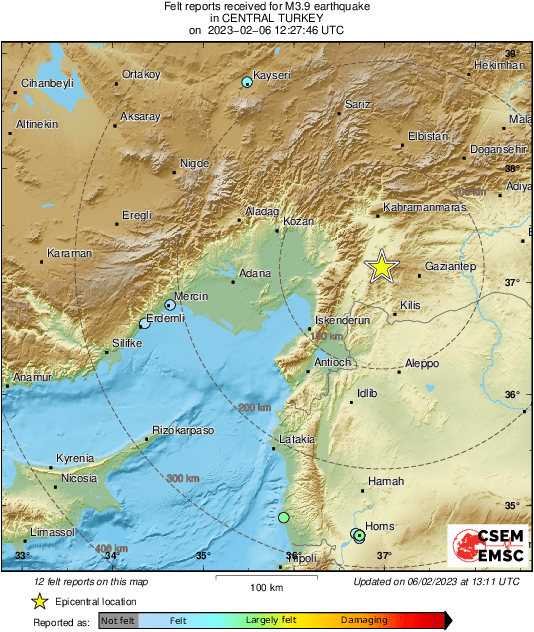 Intensity Map