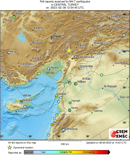 Intensity Map
