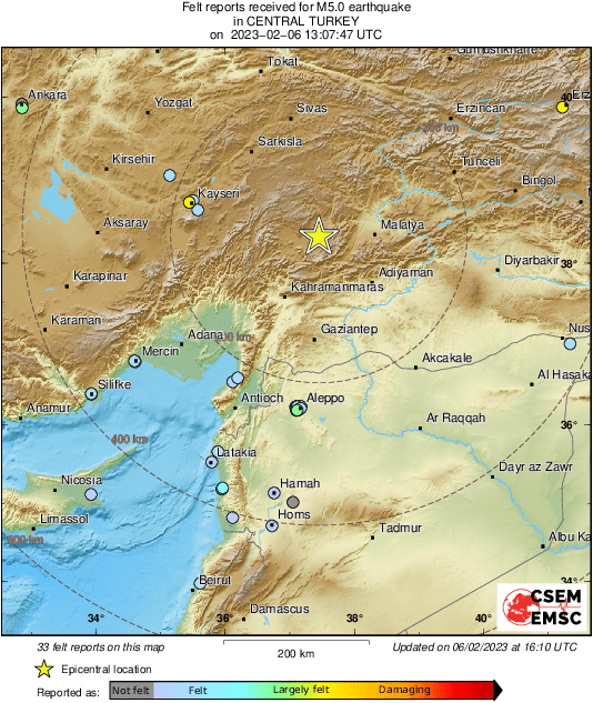 Intensity Map