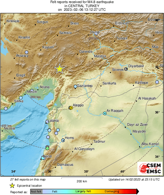 Intensity Map