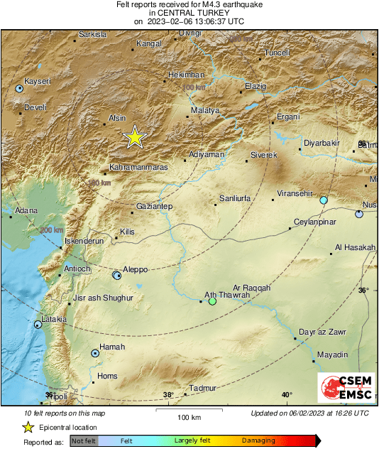 Intensity Map