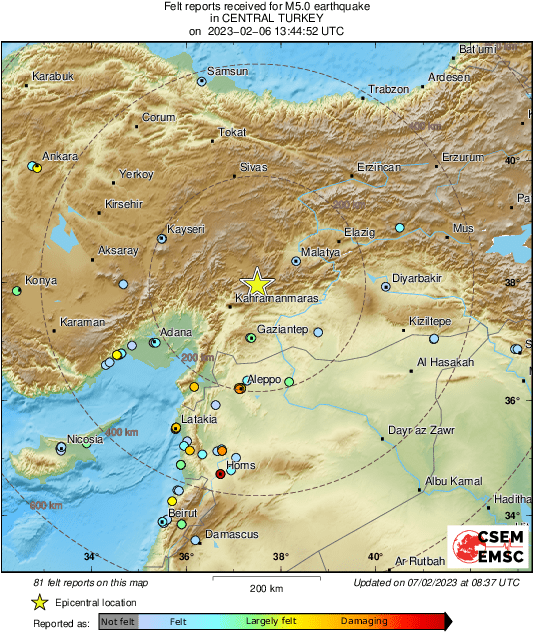 Intensity Map