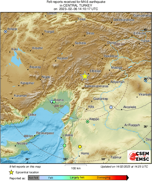 Intensity Map