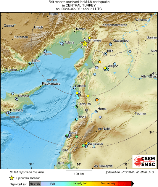 Intensity Map