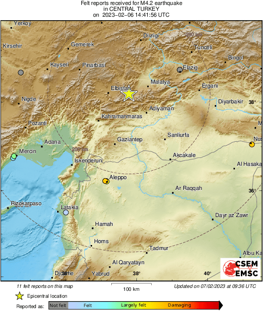 Intensity Map