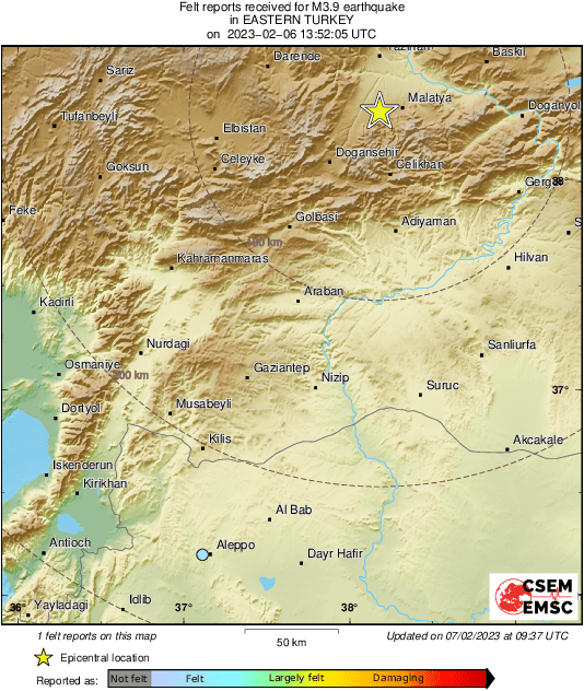 Intensity Map