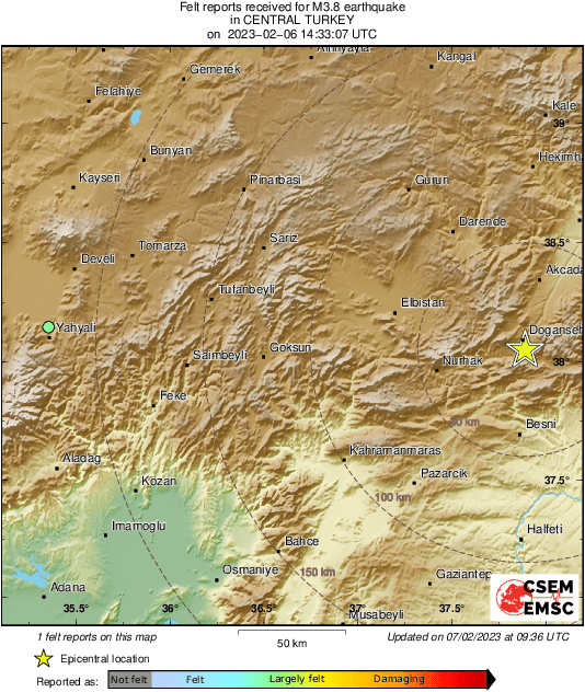 Intensity Map