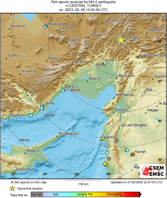 Intensity Map