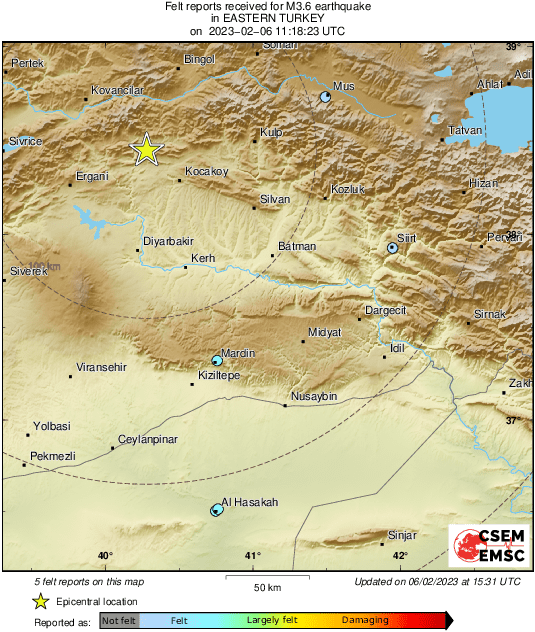 Intensity Map