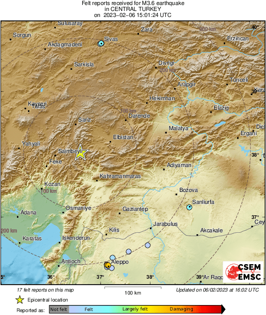 Intensity Map
