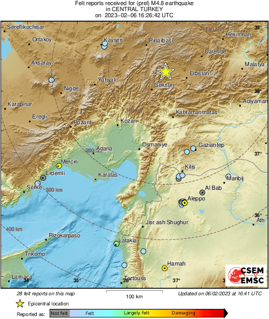 Intensity Map