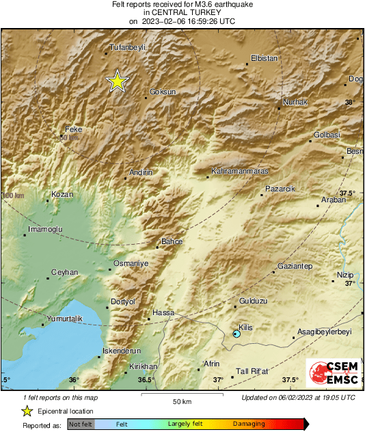 Intensity Map