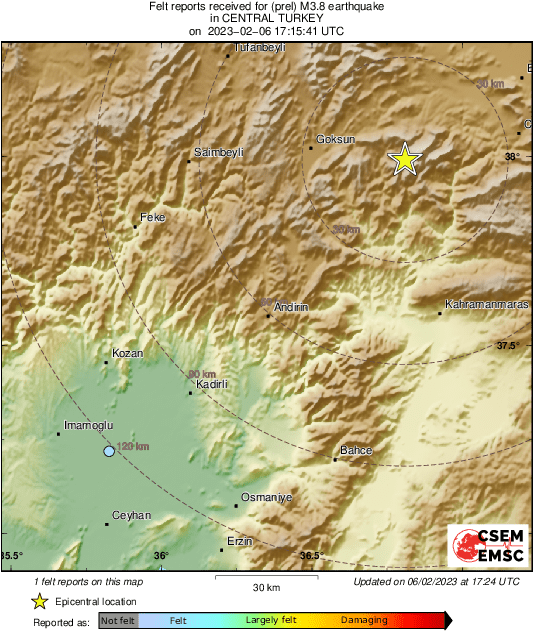 Intensity Map