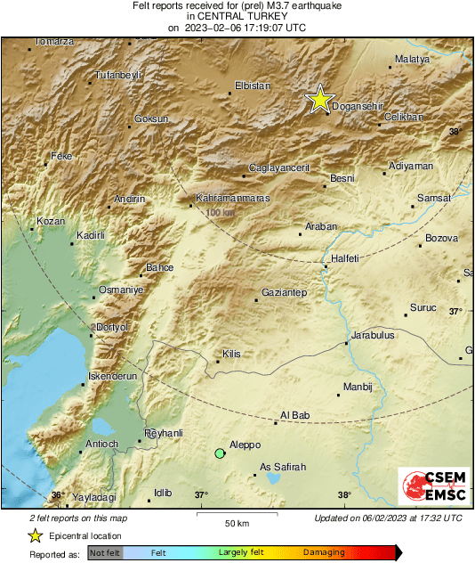 Intensity Map