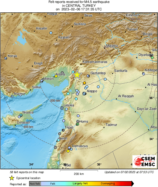 Intensity Map