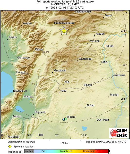 Intensity Map