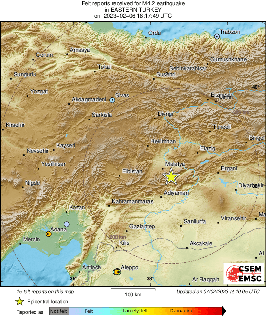 Intensity Map