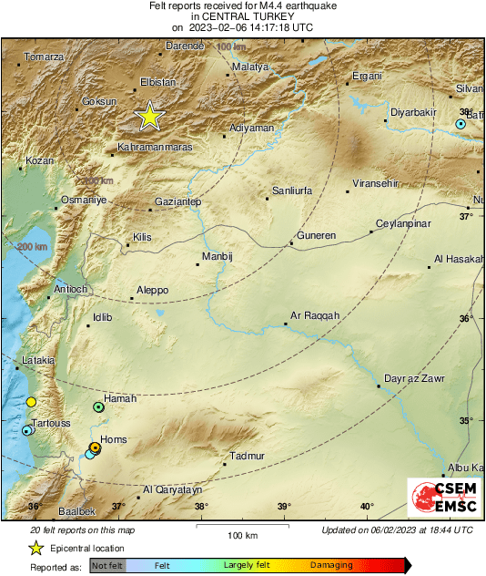 Intensity Map