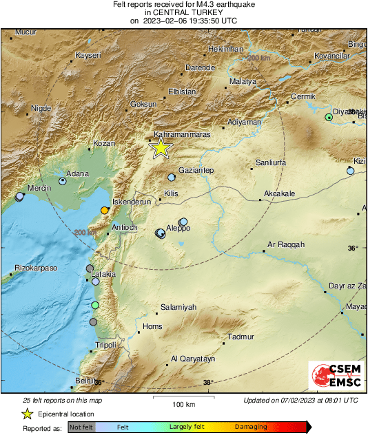 Intensity Map