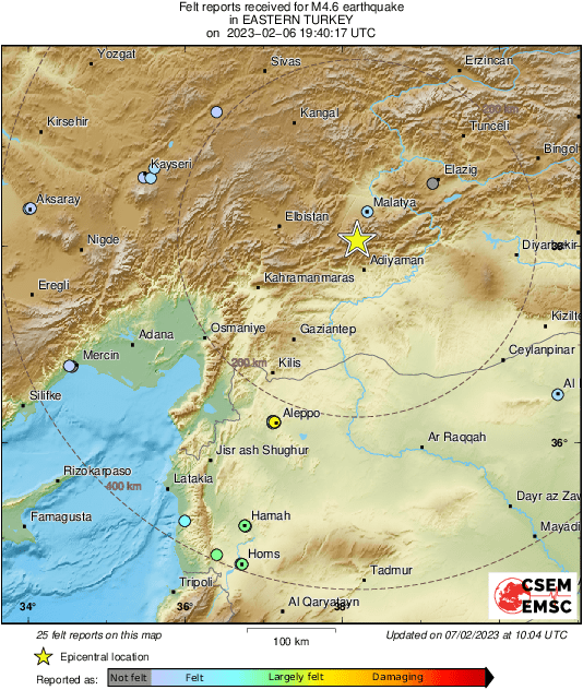 Intensity Map