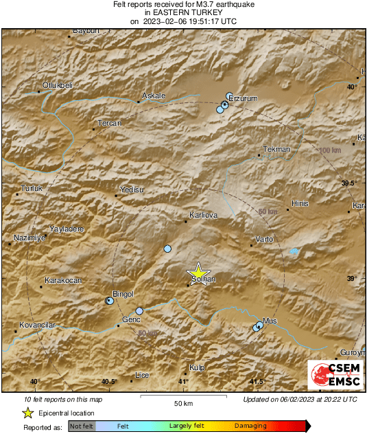 Intensity Map