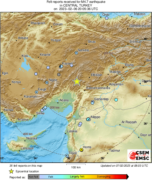 Intensity Map
