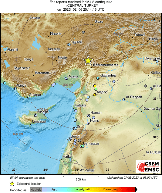 Intensity Map