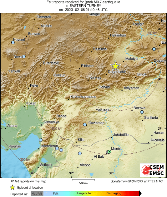 Intensity Map